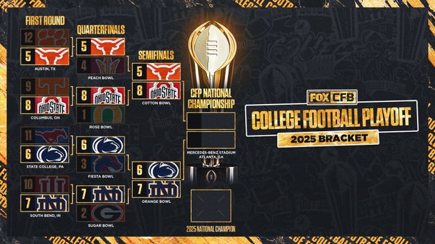 学中的平衡 学中的平衡